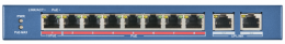 HIKVISION DS-3E0310P-E/M (8 RJ45 100M PoE с грозозащитой 6кВ, 2 Uplink порт 1000М Ethernet, бюджет PoE 60Вт, поддерживают режим передачи до 300 м, IEEE802.3af IEEE802.3at;48 VDC 1.35 A;-10 C...+40C.)